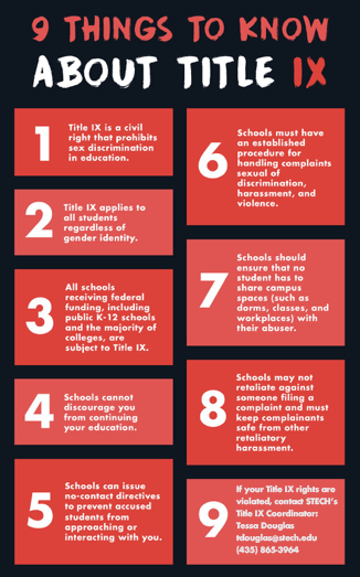 Infographic that describes 9 Things To Know About Title IX